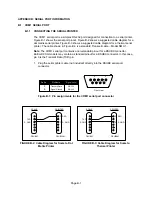 Preview for 33 page of Transcell Technology DCSG series Operation Instruction Manual