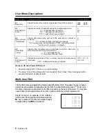 Preview for 10 page of Transcell Technology EL 3000 Operation Manual