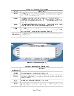 Preview for 10 page of Transcell Technology NEPTUNE-5500 Series Operation Manual