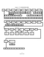 Preview for 18 page of Transcell Technology NEPTUNE-5500 Series Operation Manual