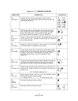 Preview for 19 page of Transcell Technology NEPTUNE-5500 Series Operation Manual