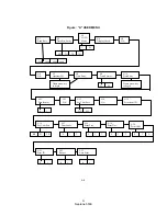 Preview for 21 page of Transcell Technology NEPTUNE-5500 Series Operation Manual