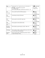 Preview for 23 page of Transcell Technology NEPTUNE-5500 Series Operation Manual