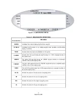 Preview for 11 page of Transcell Technology Neptune-6500 Series Operation Manual