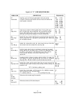 Preview for 21 page of Transcell Technology Neptune-6500 Series Operation Manual