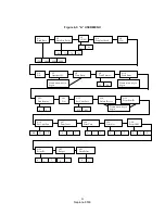 Preview for 23 page of Transcell Technology Neptune-6500 Series Operation Manual