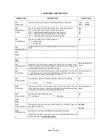 Preview for 24 page of Transcell Technology Neptune-6500 Series Operation Manual