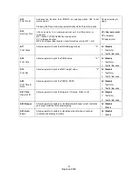 Preview for 25 page of Transcell Technology Neptune-6500 Series Operation Manual