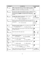 Preview for 14 page of Transcell Technology P104210511TW Installer Manual