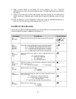 Preview for 19 page of Transcell Technology P104210511TW Installer Manual