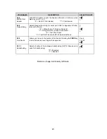 Preview for 24 page of Transcell Technology P104210511TW Installer Manual