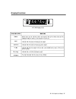 Preview for 5 page of Transcell Technology PC 150 Operation Manual