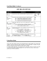 Preview for 8 page of Transcell Technology PC 150 Operation Manual