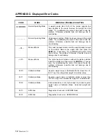 Preview for 14 page of Transcell Technology PC 150 Operation Manual