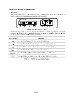 Preview for 10 page of Transcell Technology SPS-30 Operation Manual