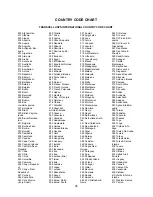 Preview for 54 page of Transcell Technology SPS-30 Operation Manual