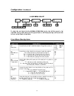 Preview for 5 page of Transcell Technology SRP-300 Operation Manual