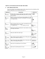 Preview for 7 page of Transcell Technology TC-100 Series Setup Manual