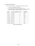 Preview for 8 page of Transcell Technology TC-100 Series Setup Manual