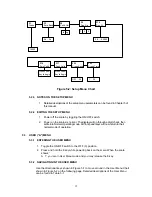 Предварительный просмотр 15 страницы Transcell Technology TC-200-12 Operation Manual