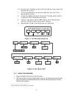 Предварительный просмотр 16 страницы Transcell Technology TC-200-12 Operation Manual