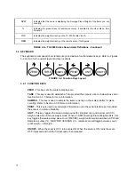 Preview for 10 page of Transcell Technology TC-2005 Series Setup & Operation Manual