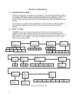 Preview for 16 page of Transcell Technology TC-2005 Series Setup & Operation Manual