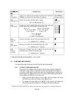 Preview for 23 page of Transcell Technology TC-2005 Series Setup & Operation Manual