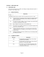 Preview for 32 page of Transcell Technology TC-2005 Series Setup & Operation Manual