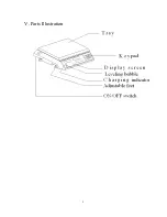 Preview for 7 page of Transcell Technology tcs3t series User Manual