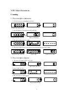 Preview for 11 page of Transcell Technology tcs3t series User Manual