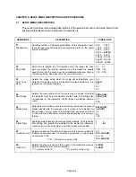 Предварительный просмотр 15 страницы Transcell Technology TI-1200 CE Setup & Operation Manual