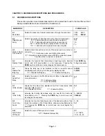 Предварительный просмотр 17 страницы Transcell Technology TI-1200 CE Setup & Operation Manual