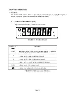 Предварительный просмотр 22 страницы Transcell Technology TI-1200 CE Setup & Operation Manual