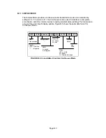 Предварительный просмотр 28 страницы Transcell Technology TI-1200 CE Setup & Operation Manual