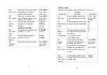 Preview for 6 page of Transcell Technology TI-1500VC Setup And Operation Manual