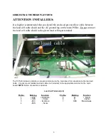 Предварительный просмотр 5 страницы Transcell Technology TI-1520 User Manual