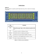 Предварительный просмотр 16 страницы Transcell Technology TI-1520 User Manual