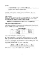 Preview for 5 page of Transcell Technology TI-1680 Setup And Operation Manual