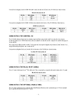 Preview for 6 page of Transcell Technology TI-1680 Setup And Operation Manual