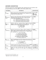 Preview for 14 page of Transcell Technology TI-1680 Setup And Operation Manual