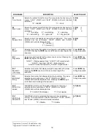 Preview for 15 page of Transcell Technology TI-1680 Setup And Operation Manual