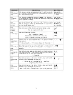 Preview for 8 page of Transcell Technology TI-500 FDI Series Installer Manual