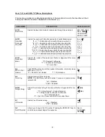 Preview for 10 page of Transcell Technology TI-500 FDI Series Installer Manual