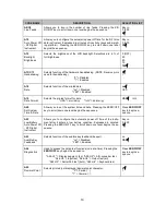 Preview for 11 page of Transcell Technology TI-500 FDI Series Installer Manual