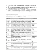 Preview for 14 page of Transcell Technology TI-500 FDI Series Installer Manual