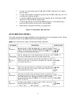 Предварительный просмотр 7 страницы Transcell Technology TI-500 Plus Setup & Operation Manual