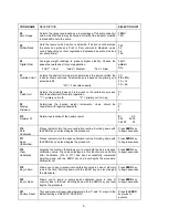 Предварительный просмотр 51 страницы Transcell Technology TI-500 Plus Setup & Operation Manual