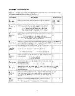 Предварительный просмотр 52 страницы Transcell Technology TI-500 Plus Setup & Operation Manual