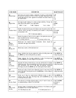 Предварительный просмотр 69 страницы Transcell Technology TI-500 Plus Setup & Operation Manual